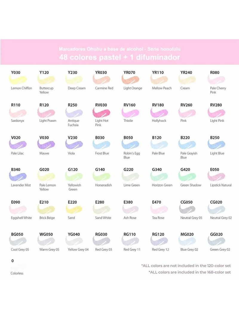 Marcadores al Alcohol Ohuhu Set Honolulu B 48 Colores + 1 Blender Tonos Pasteles Y30-80404-65