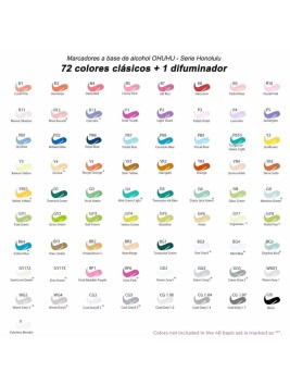 Marcadores al Alcohol Ohuhu Honolulu B Set 72 Colores + 1 Blender Y30-80404-60