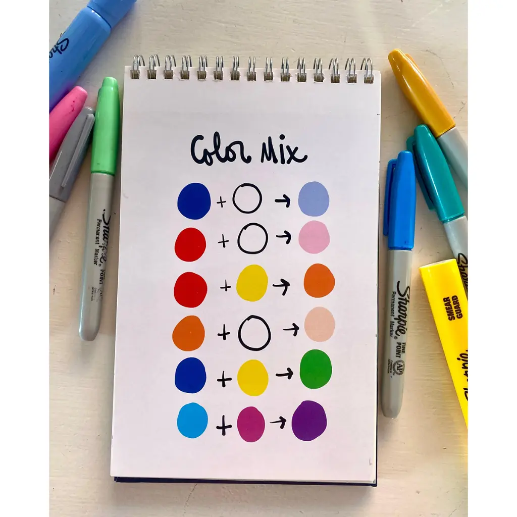 libro-te-regalo-olivia-allamand-7.webp