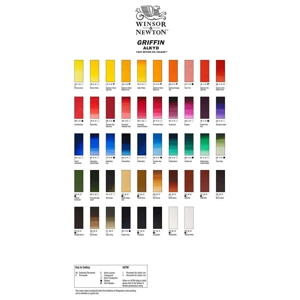Óleo Winsor & Newton Griffin Alkyd Secado Rápido 37ml (2).webp