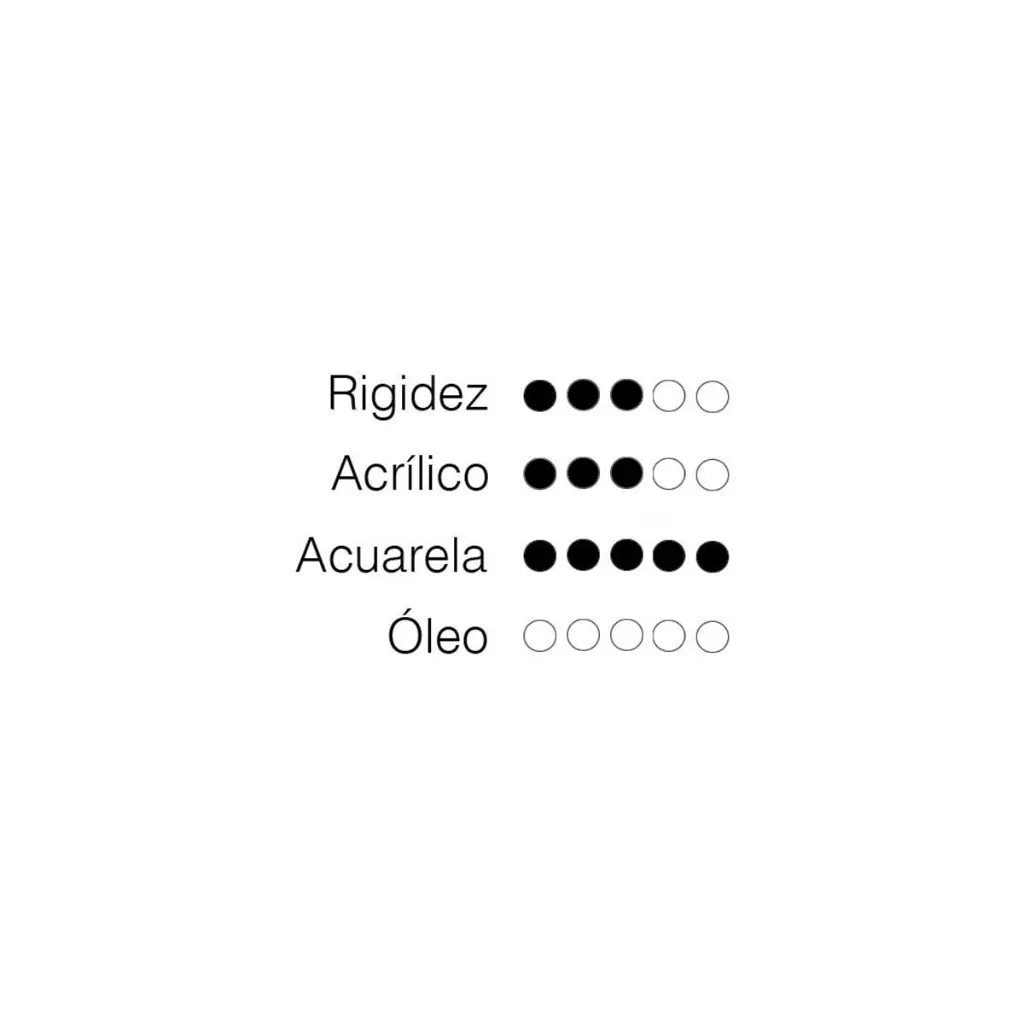 pincel-acuarela-lauren-princeton.webp