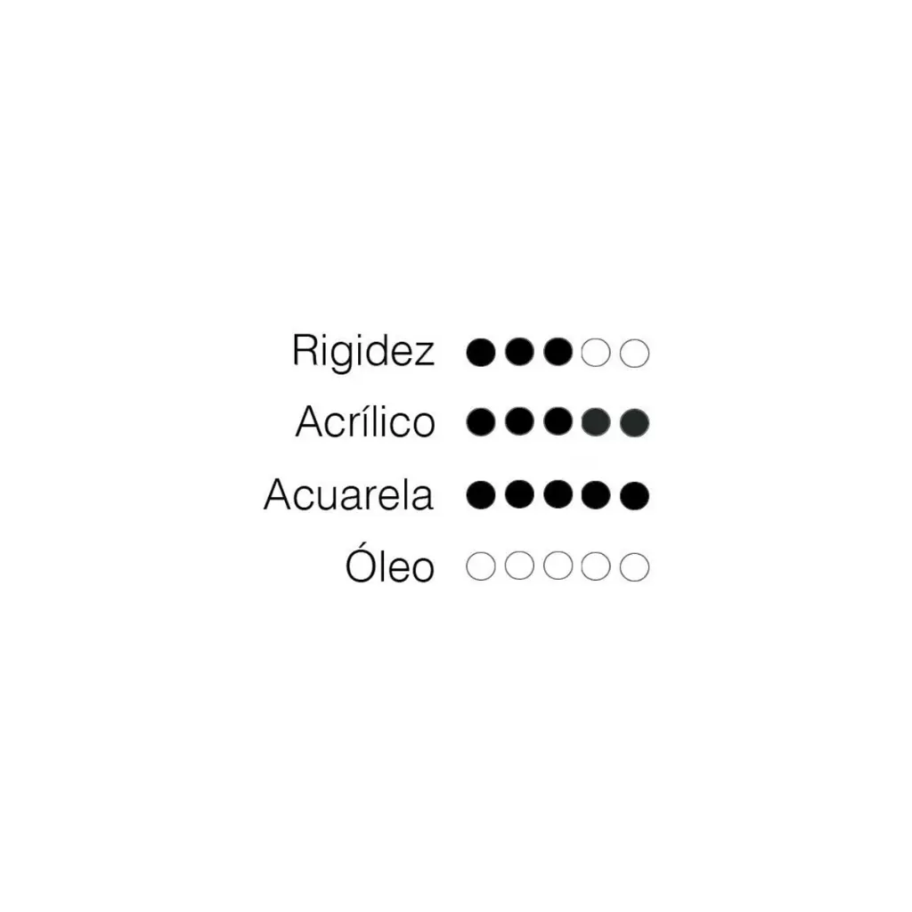 pincel-acuarela-acrilico-mini-detailer-princeton.webp