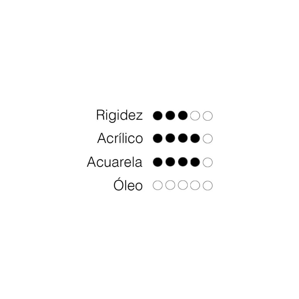 Pinceles-princeton-9650-acuarela-acrilico.webp