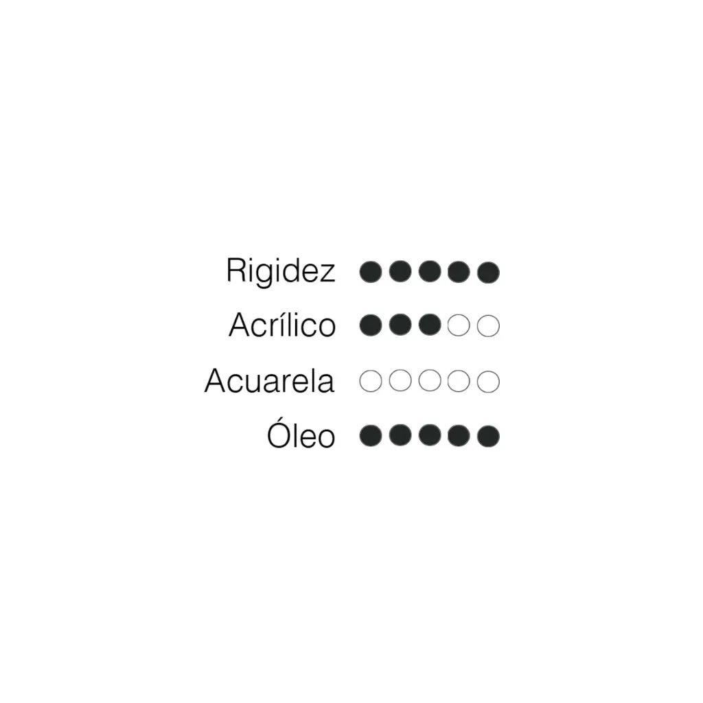 pincel-oleo-ashley-princeton-natural-cerda-2.webp