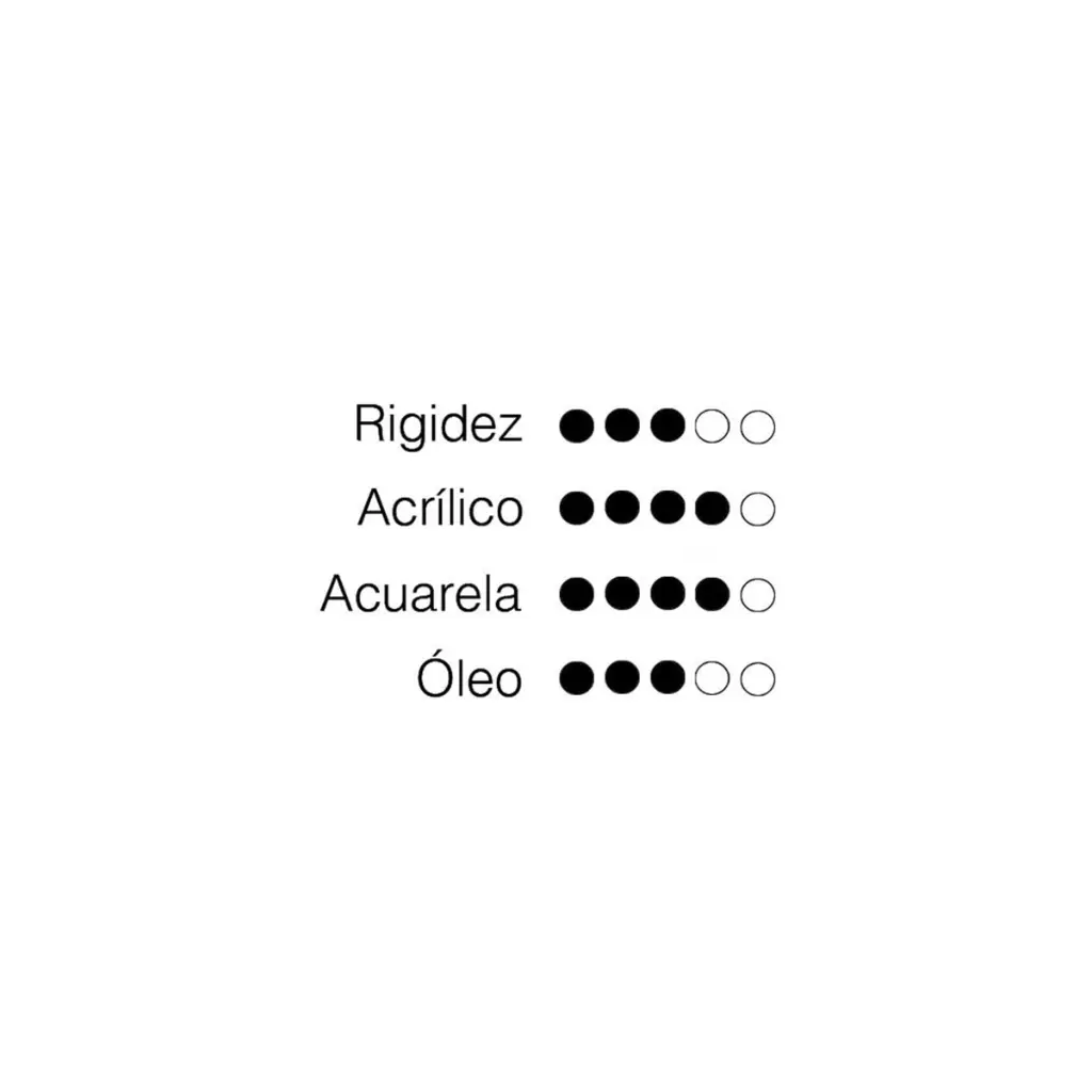 pincel-tecnica-mixta-princeton-velvetouch-angular-angle-shader.webp