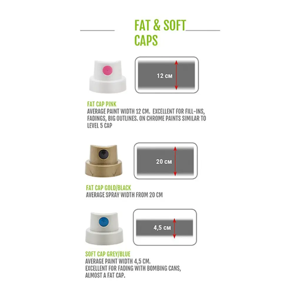 boquillas-spray-montana-tryout-cap-set-10-mixtas-5.webp