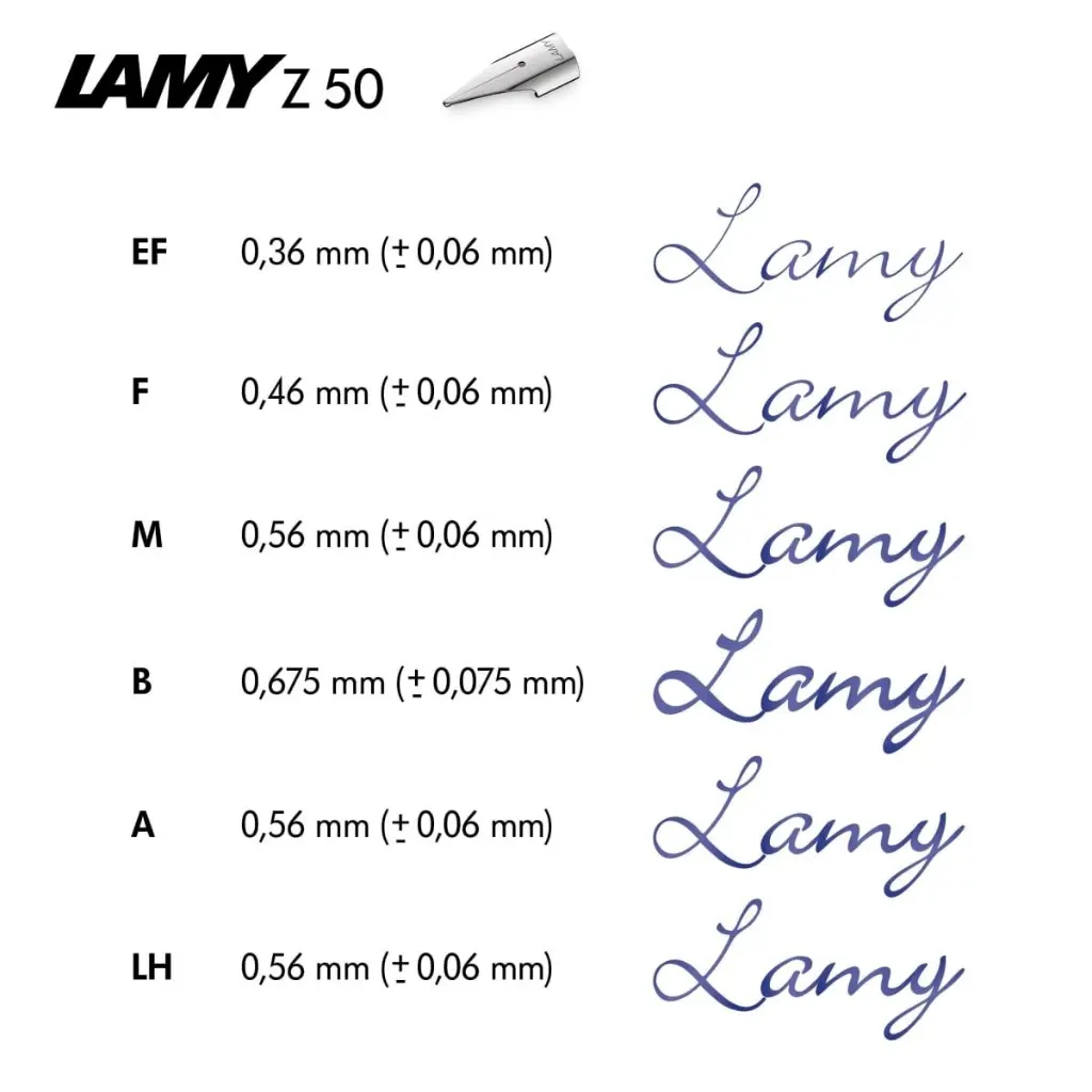 Plumines de Repuesto Lamy Fina (2).webp