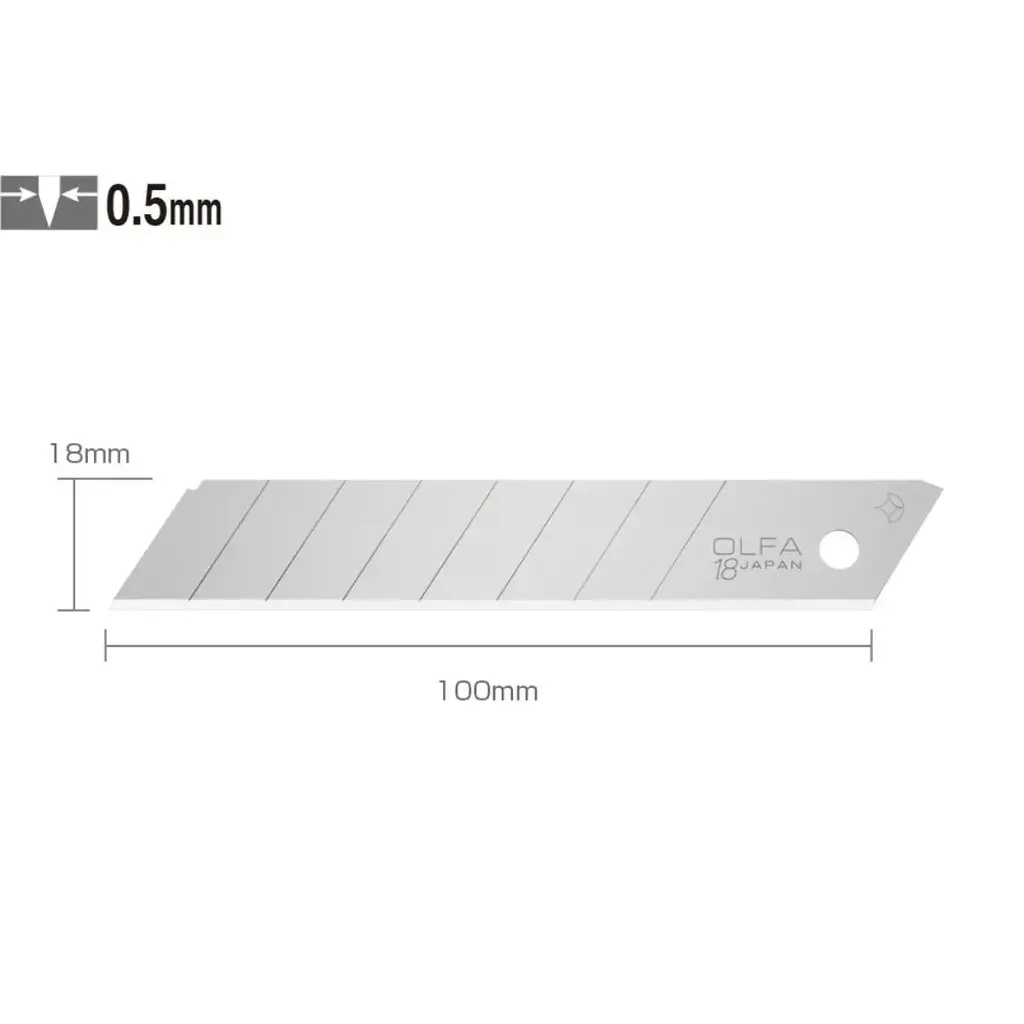 Repuestos Cuchillos Olfa Universal 18mm